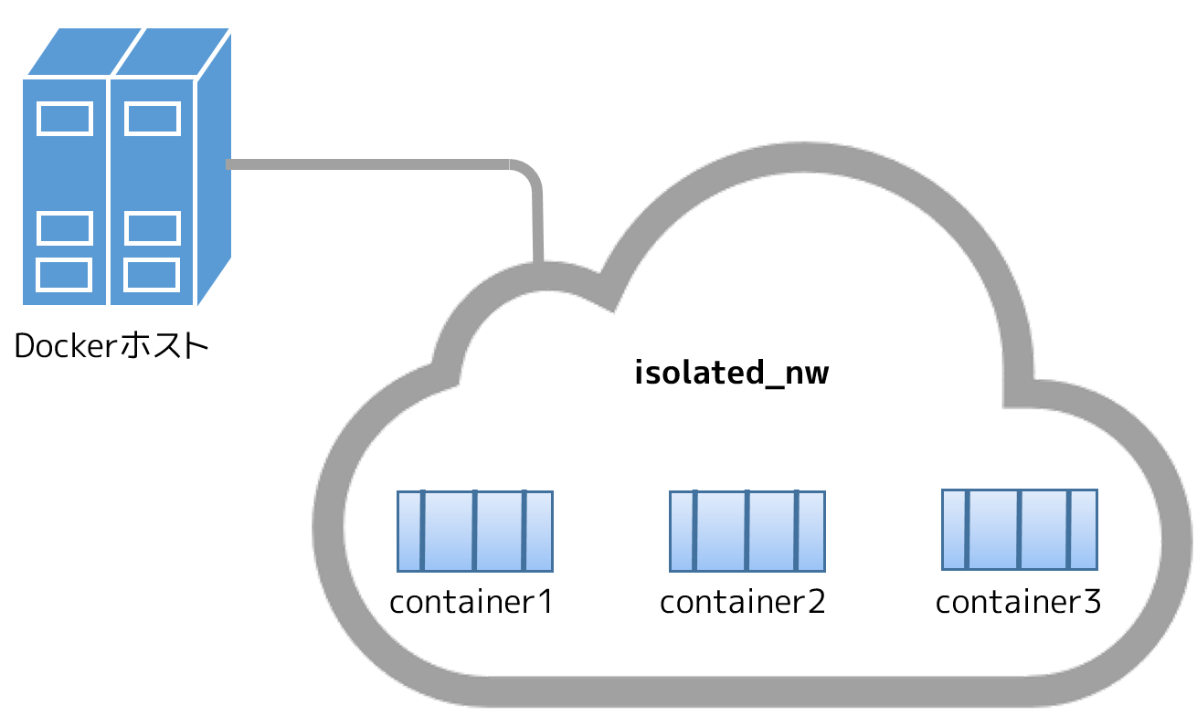 ../_images/bridge_network1.png