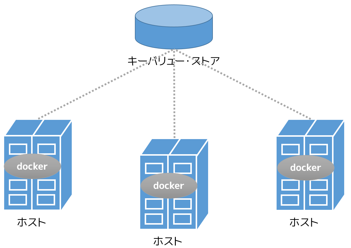../_images/engine-on-net1.png