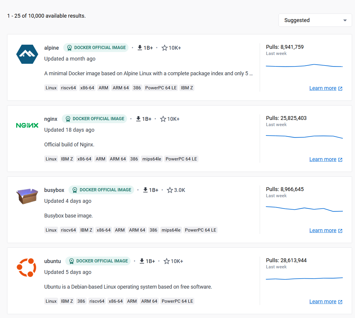 Docker Hub 公式イメージ