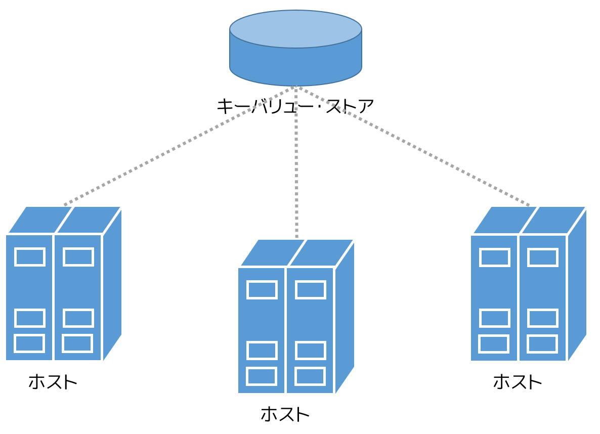 ../_images/key-value1.png