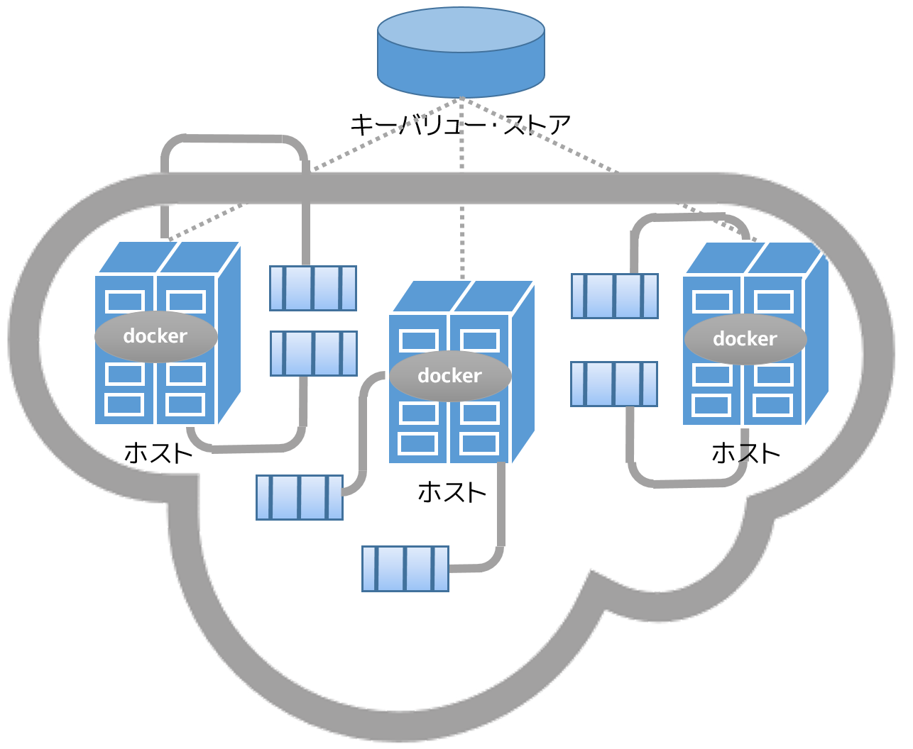 ../_images/overlay-network-final1.png