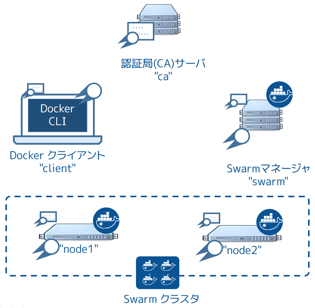 ../_images/tls-1.png